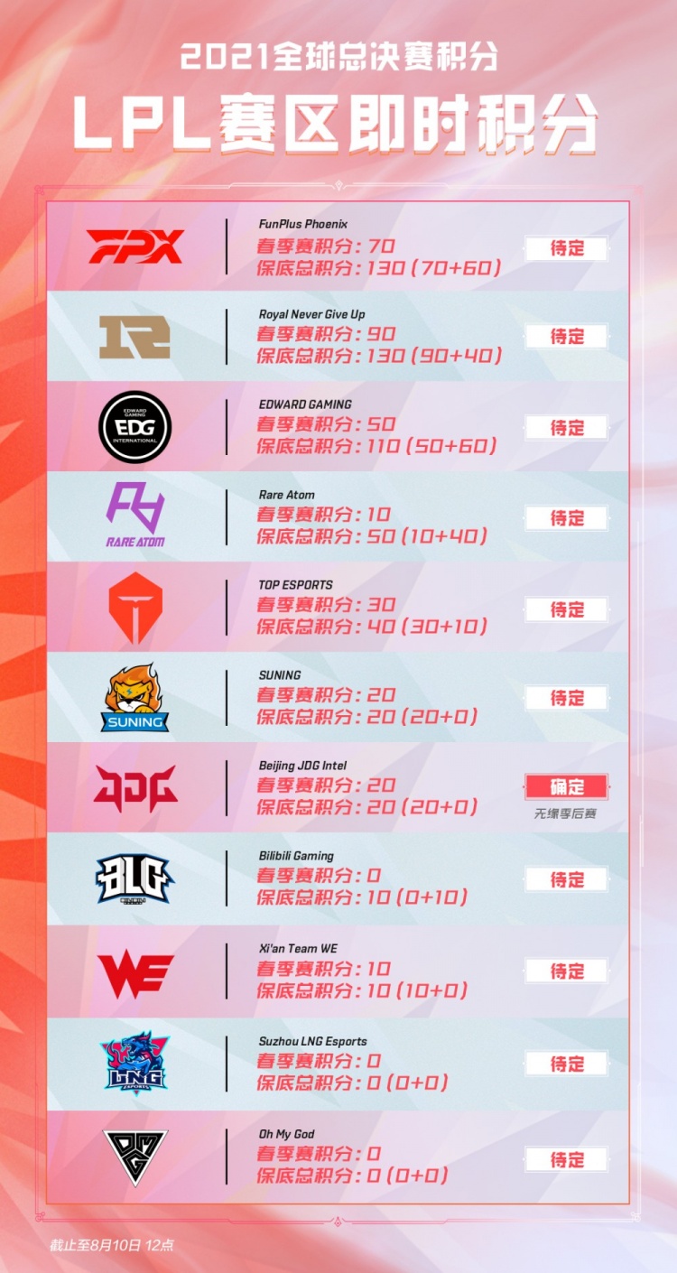 最关键的回 最关键的回