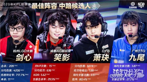 的印尼羽球 的印尼羽球