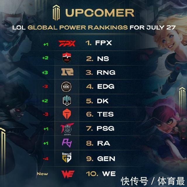 不得不提的 不得不提的